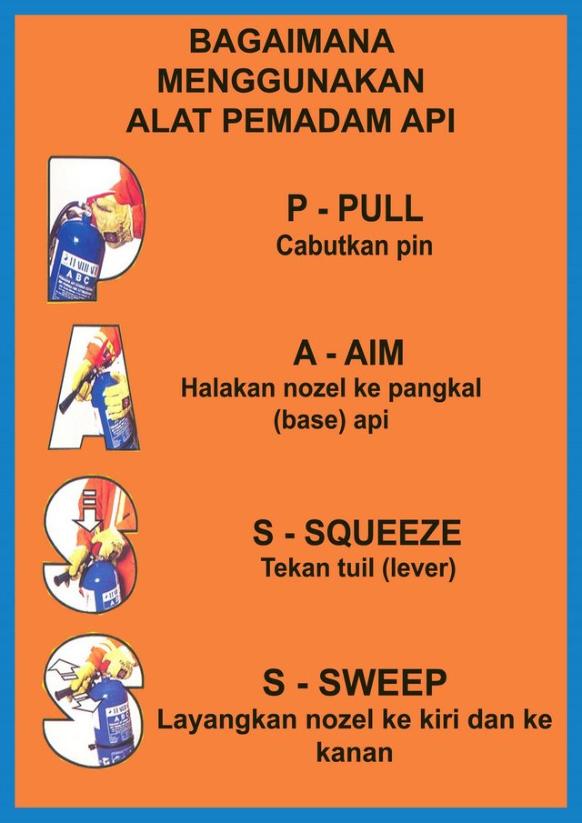 Alat Pemadam Api(Fire Extinguisher) — Steemit